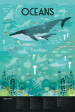 Poppik Discovery Posters - Ocean