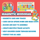 RailCube Magnetic Monorail Deluxe Set